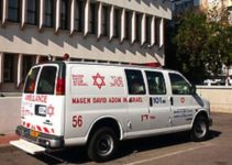 МАДА: статистика надання швидкої допомоги МАДА: статистика надання швидкої допомоги